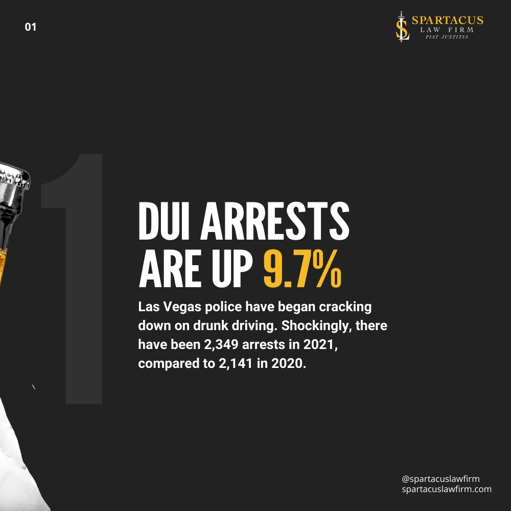Cheap DUI lawyers Las Vegas