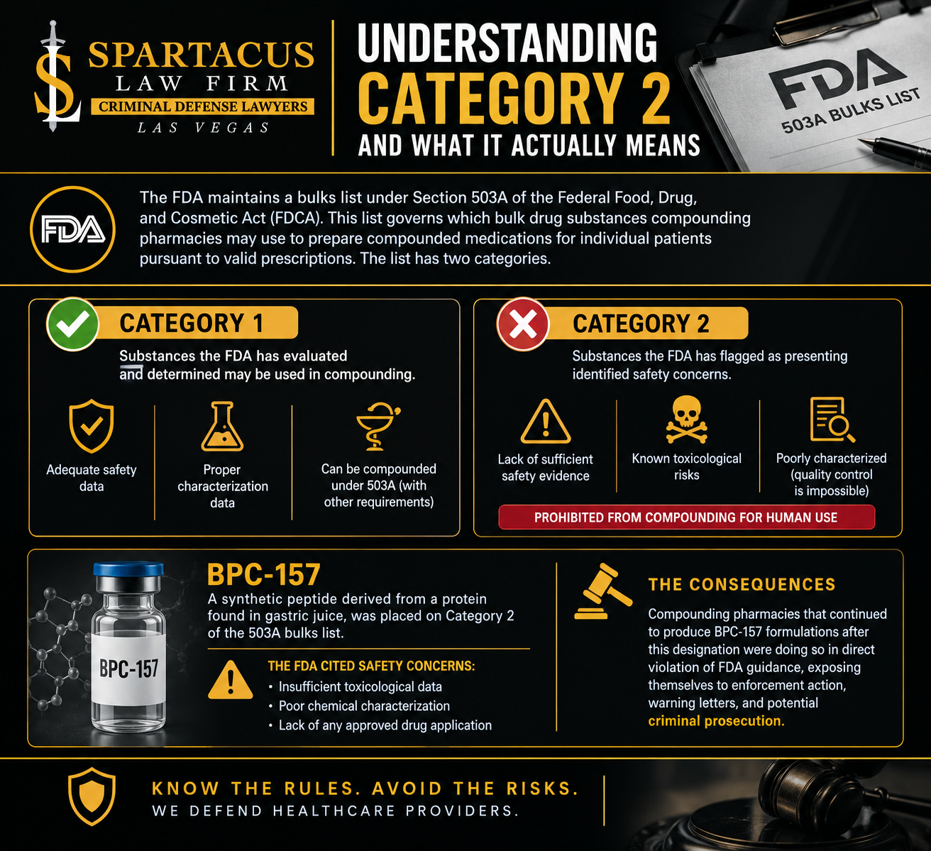 Can You Still Compound BPC-157 in 2026? 2