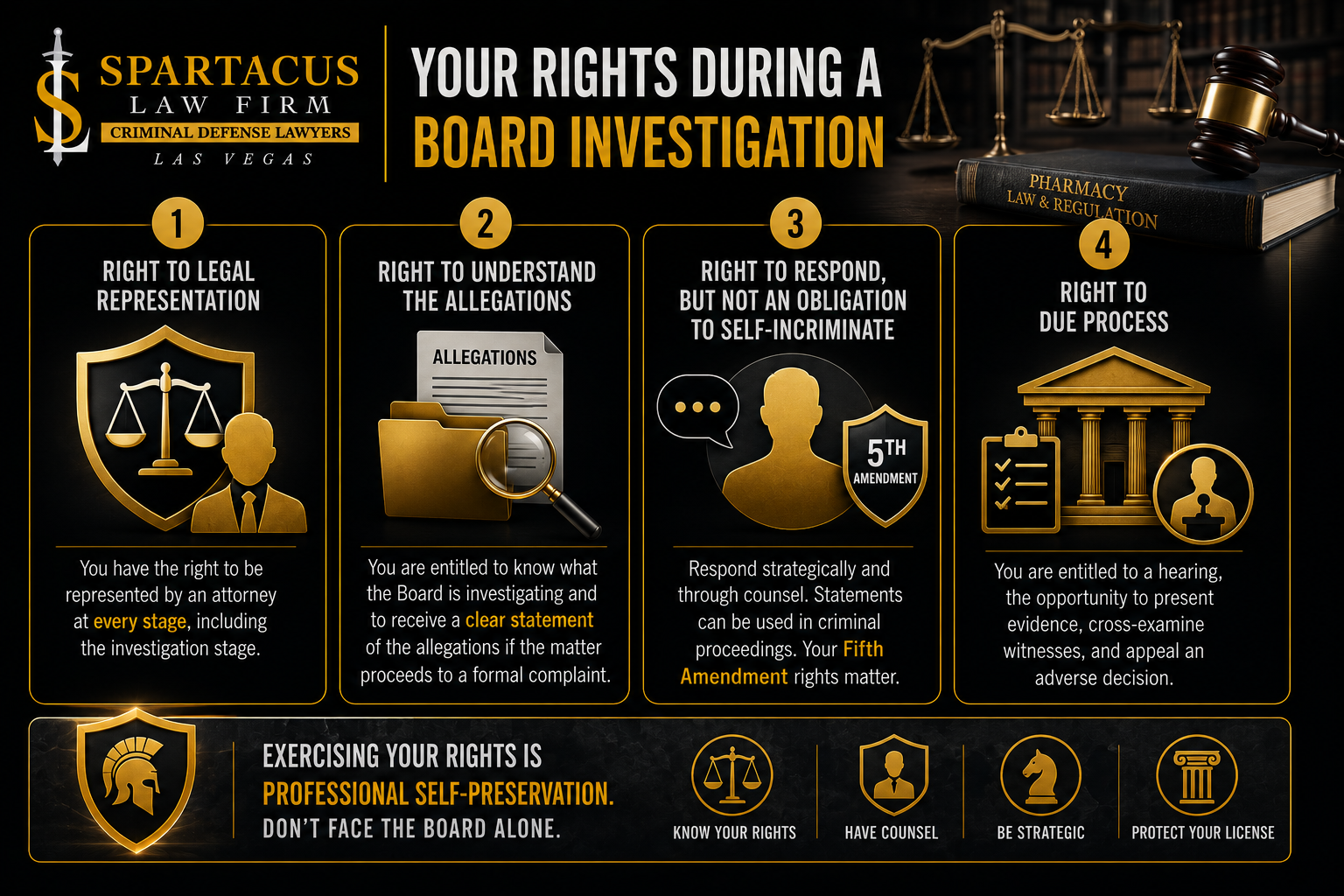 Nevada Pharmacy Board Investigation Defense: Your Legal Guide 2